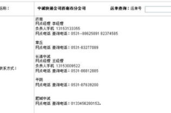 中诚快递查询,一站式快递信息追踪与便捷管理体验”