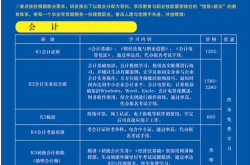 青州招聘网最新招聘信息,热门岗位任你选！