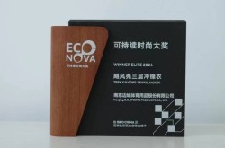 诺诗兰冲锋衣斩获双料大奖诠释可持续时尚与科技创新的融合2025年5月24日