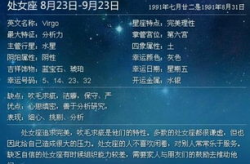 8月是什么星座,狮子座的热情与处女座的细致交织